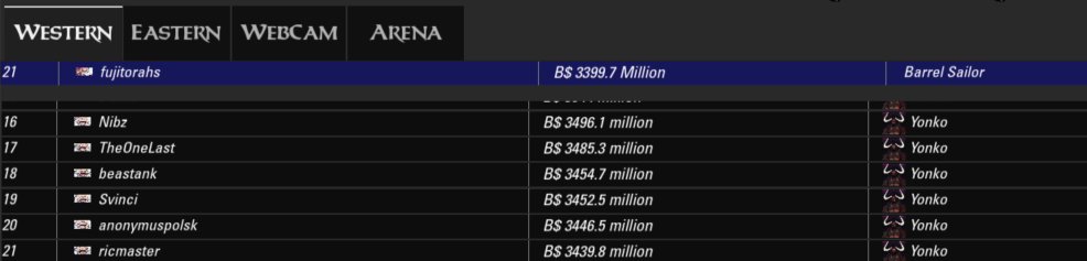 Quit my job last week so I had some free time to play some OPTCG ladder, got #21 in 2 days of play. Good to see some brothers from HS days up there, too. <a href="/PainHS_/">Giorgos Karapiperis</a> <a href="/stathisv13/">Stathis Vastardis</a>.

Used <a href="/yutamon_cards/">Yuta</a> EB02 Belo List, op11 waiting room on sim.