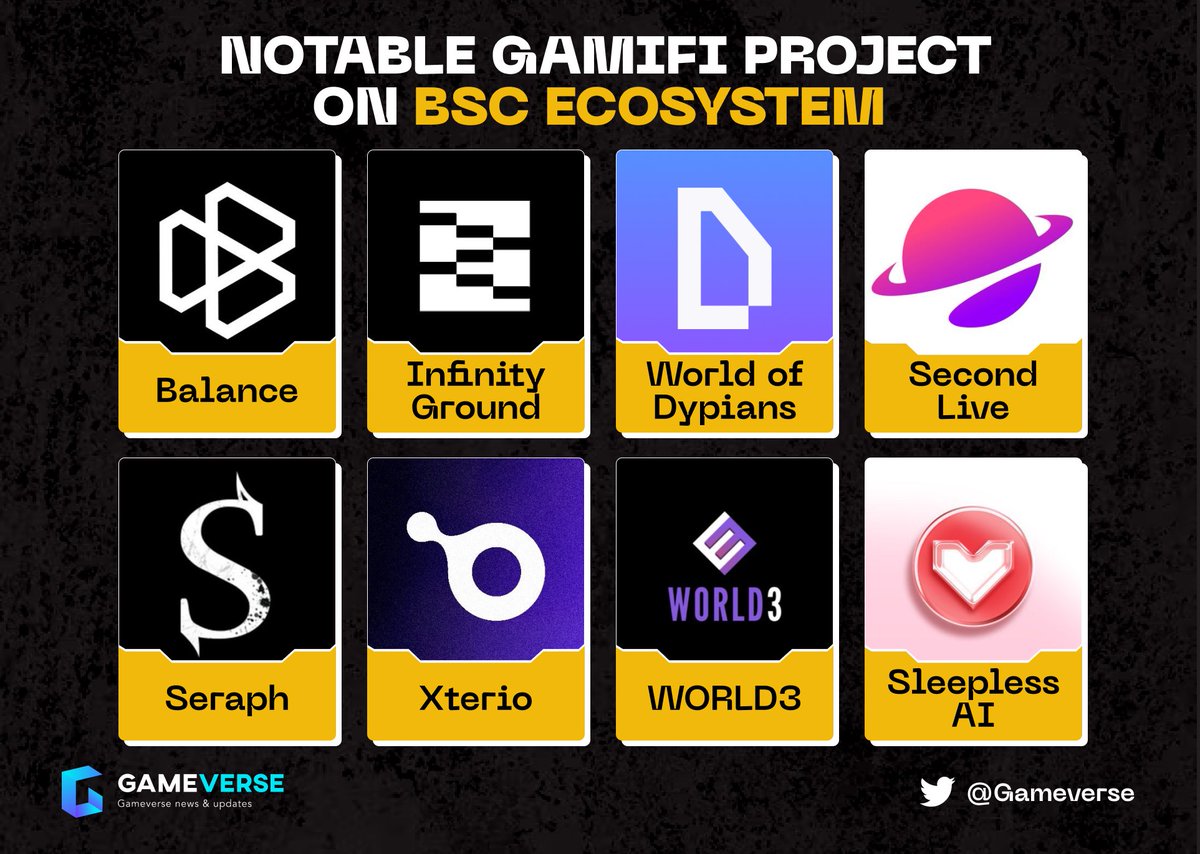 🔥NOTABLE GAMEFI PROJECTS ON BSC ECOSYSTEM🔥 🎮 Into gaming and crypto?  #BSC is powering the next wave of GameFi hits! Dive into epic games, earn  real rewards, and be part of something