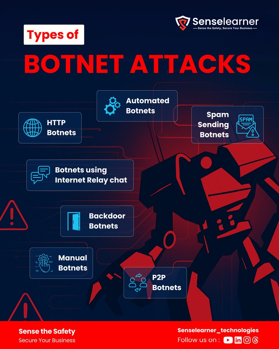 SenselearnerL's tweet image. Ever wondered how cybercriminals control hundreds or thousands of infected devices at once? 🤖 These are called Botnets — and they come in many forms!

#CyberSecurityAwareness #BotnetAttack #InfoSec #OnlineSafety #Senselearner