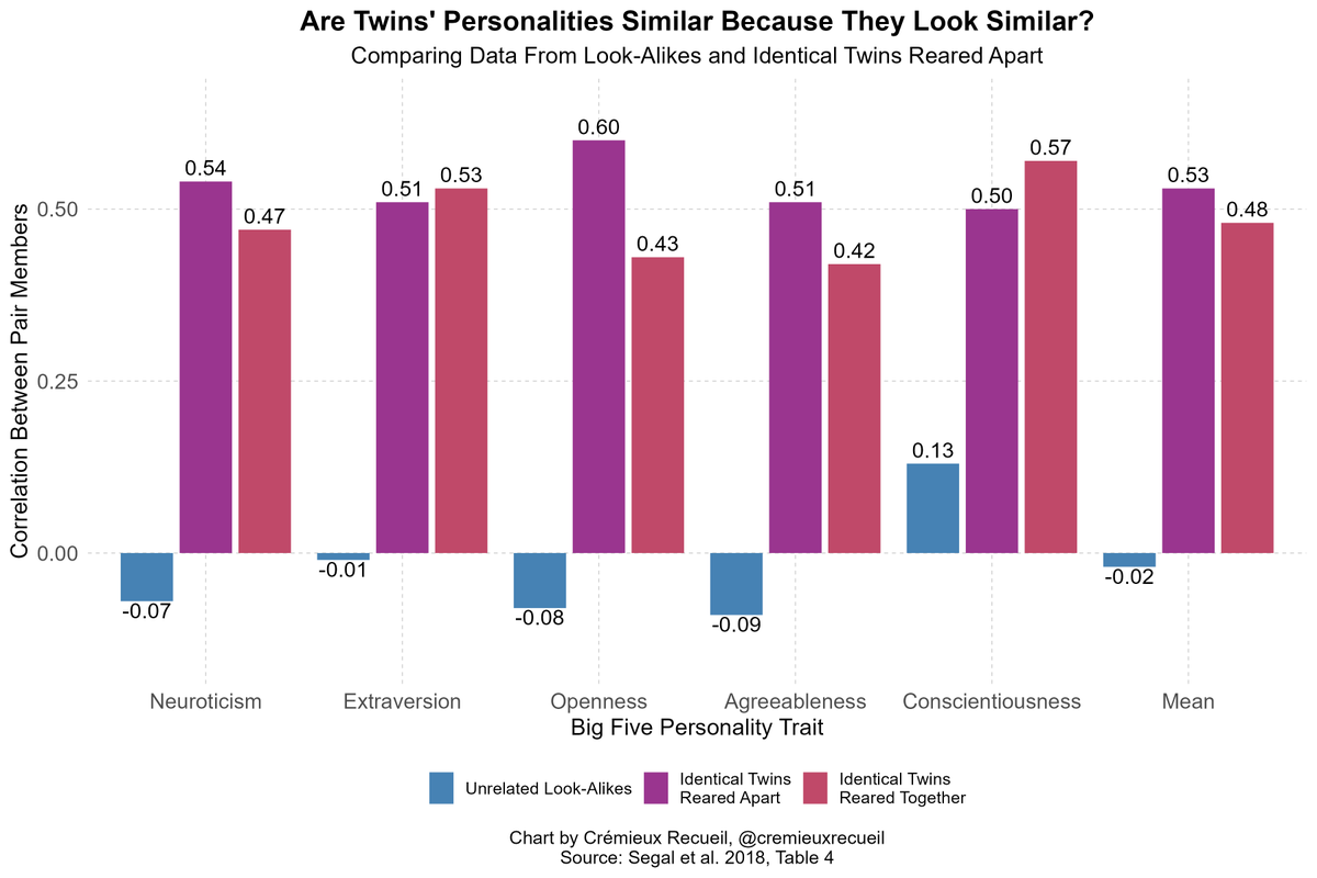 Crémieux tweet media
