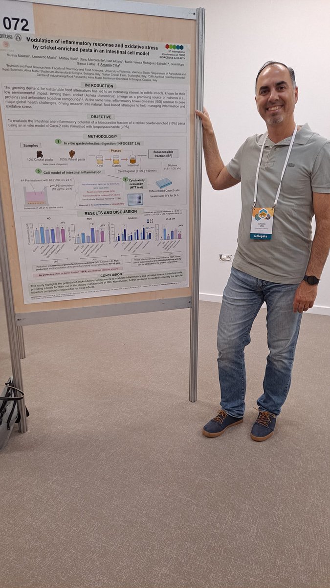 The 5th International Conference on Food Bioactives and Health is being held in Marseille, France this week. Antonio Cilla and Mónica Gandía are attending and presenting different works. Thanks to the organization for an excellent, high-level meeting.  
#FBHC2025 #Antioxidants