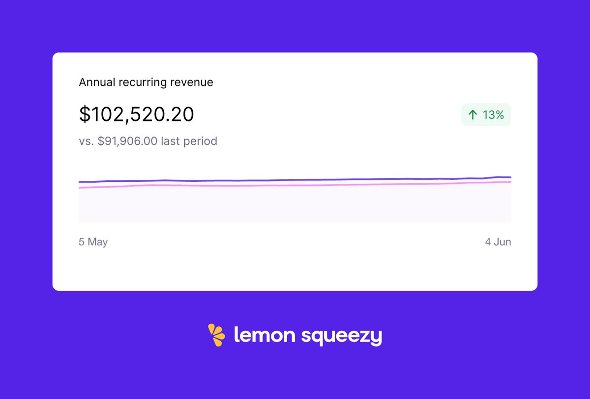 Pranay Agarwal tweet media