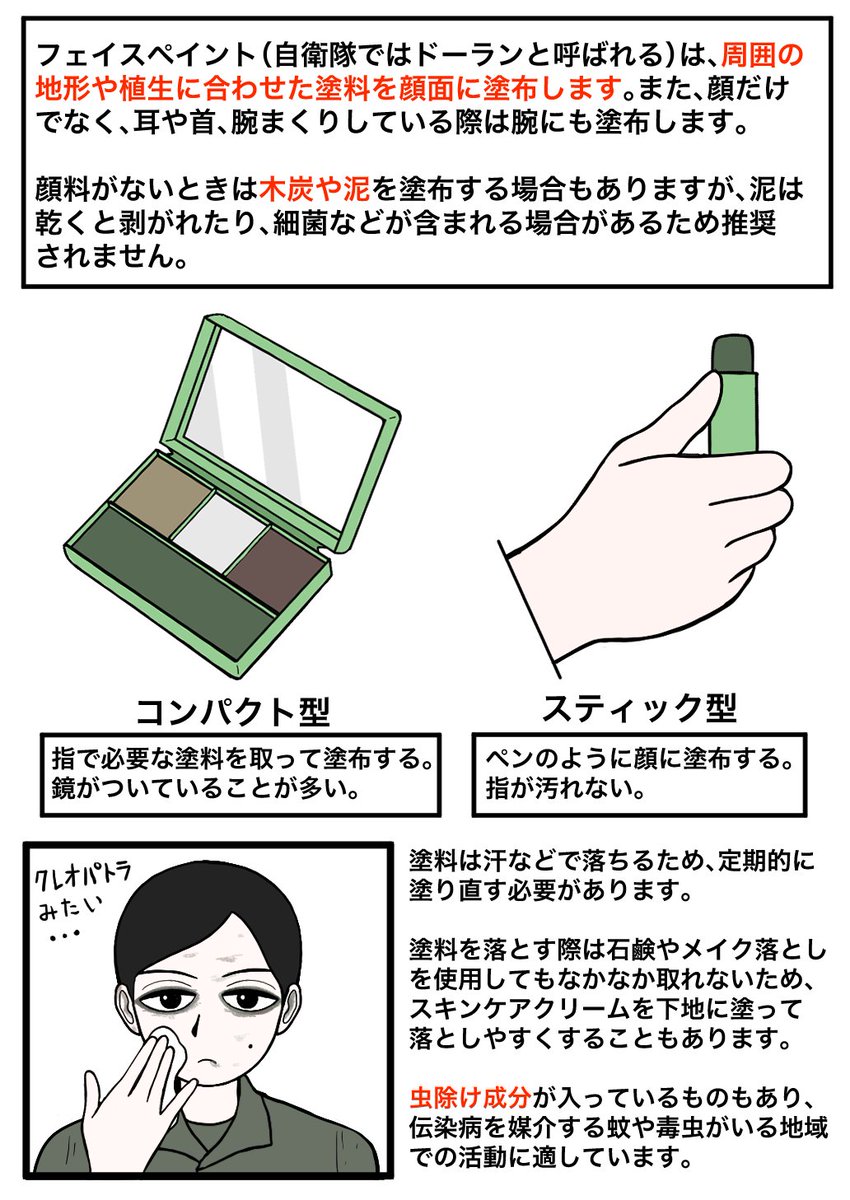 兵士の化粧、フェイスペイント 