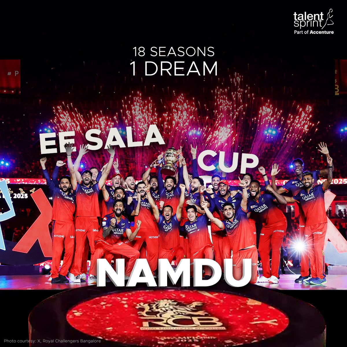 TalentSprint, Part of Accenture tweet media