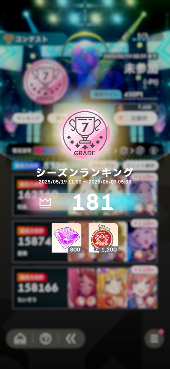前半は50位代まで行けたけど後半勝てなかったので181位終わりでした