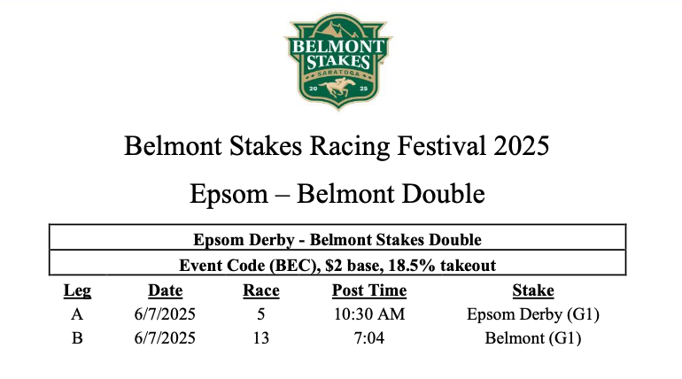 Steve_Byk's tweet image. 🚨 Attached find graphics for the assortment of @BelmontStakes Racing Festival Special Wagers ~ 2-day All Dirt (.20) P6, 2-day All Turf (.50) P5, 2-day P4's, $5 Special DBL's, et al ~ which start today with Wednesday 9th-10th/Thursday 1st-2nd Pick 4..