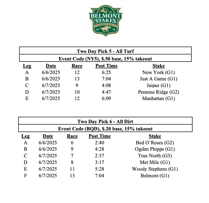 Steve_Byk's tweet image. 🚨 Attached find graphics for the assortment of @BelmontStakes Racing Festival Special Wagers ~ 2-day All Dirt (.20) P6, 2-day All Turf (.50) P5, 2-day P4's, $5 Special DBL's, et al ~ which start today with Wednesday 9th-10th/Thursday 1st-2nd Pick 4..