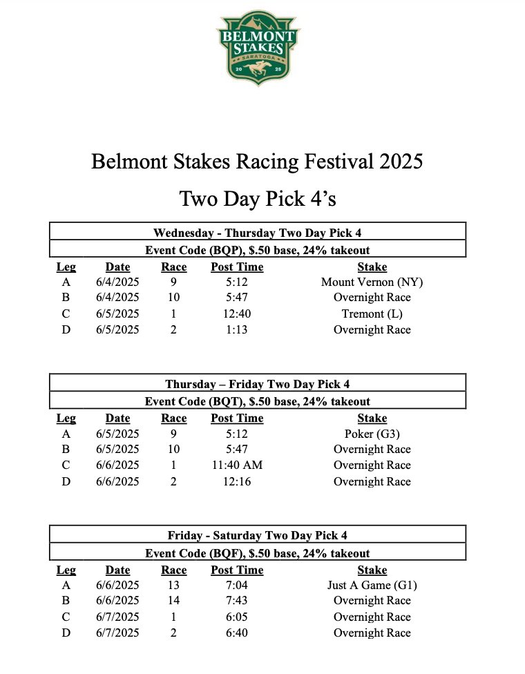 Steve_Byk's tweet image. 🚨 Attached find graphics for the assortment of @BelmontStakes Racing Festival Special Wagers ~ 2-day All Dirt (.20) P6, 2-day All Turf (.50) P5, 2-day P4's, $5 Special DBL's, et al ~ which start today with Wednesday 9th-10th/Thursday 1st-2nd Pick 4..