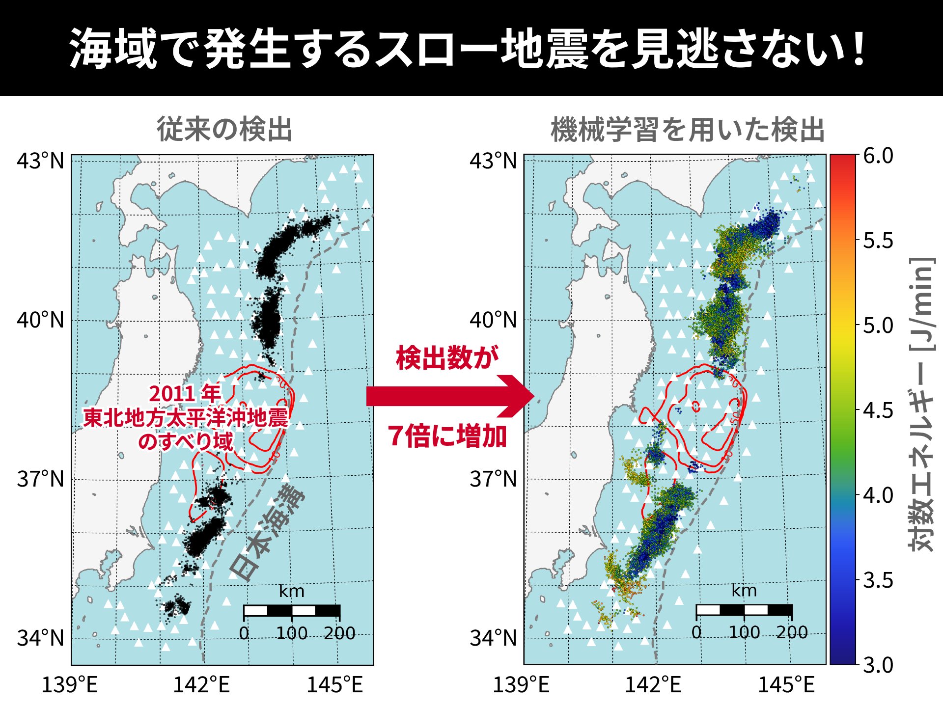 産業技術総合研究所（産総研） on X: 