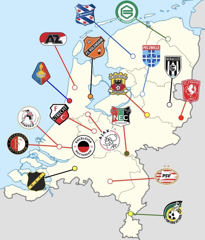 Naar welke wedstrijd kijken jullie het meeste uit?