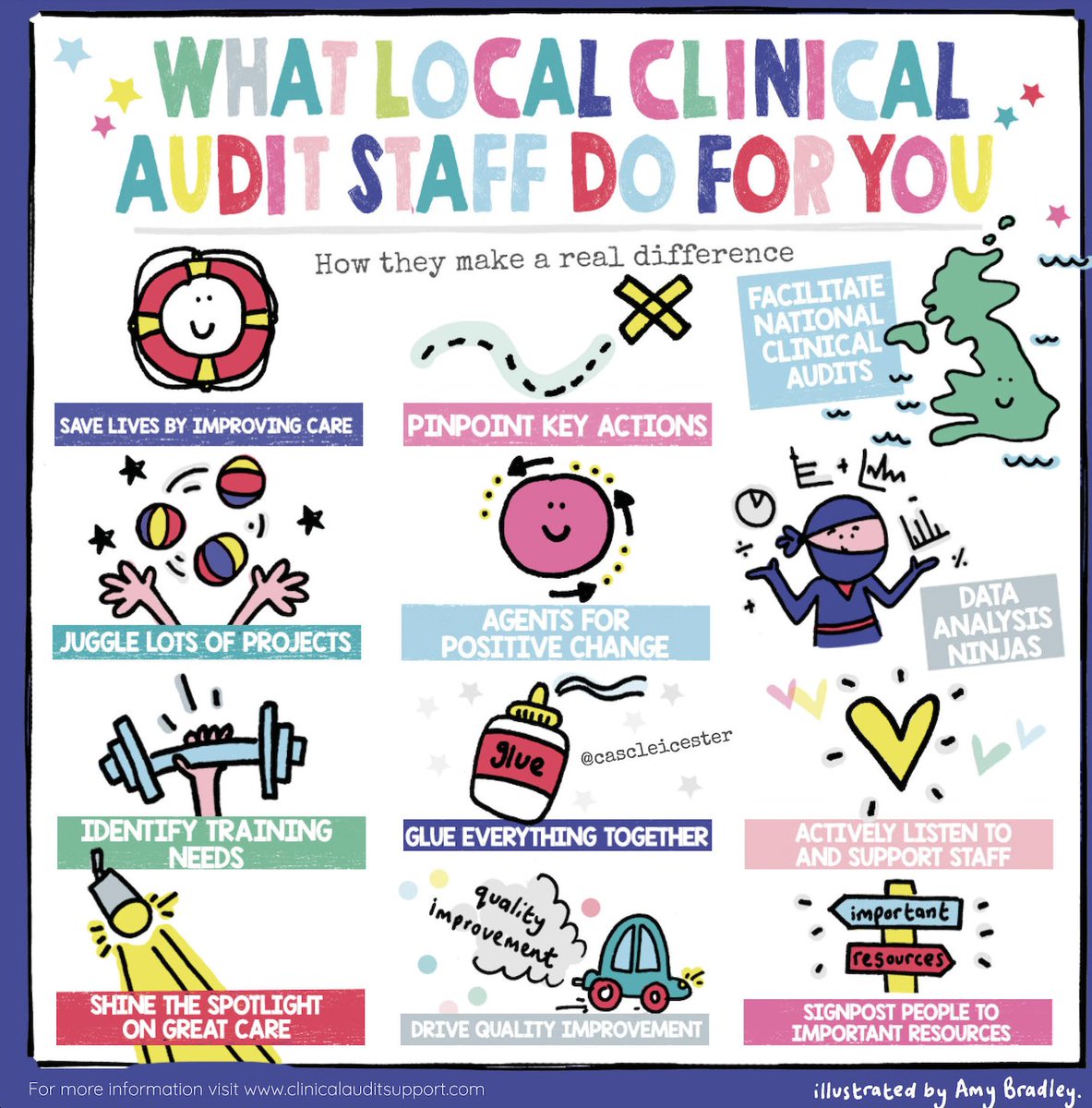 CASC Leicester tweet media