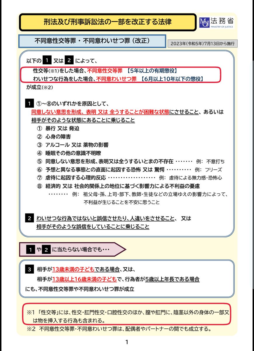 え、そこ見落としていた😳

“集団で性的行為に及んだこと”を認めていた⁉️それが「容疑を認めた」ことの内容❓️だと話が全然違う。

それに加えて #同意の有無 の認識がそれぞれ違った？佐野海舟選手も？

本当に「性交」（#不同意性交罪）行為を行ったのは山本容疑者だけ❓️

それで全員釈放❓️