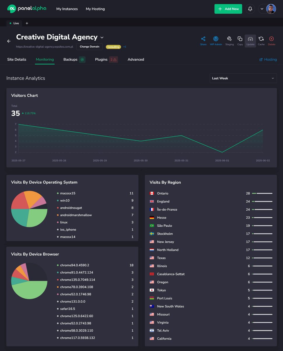 PanelAlpha's tweet photo. @WCEurope is just around the corner! Meanwhile, #PanelAlpha v1.4.1 is out, focused on aligning analytics and client interface features more closely with real-world use. A timely release, and a great starting point for deeper conversations later this week!
https://t.co/rJdnAAJgLG https://t.co/DU7K65S4zC