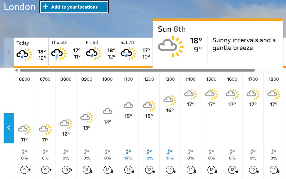 The weather is looking good for our guided walk on Sunday🌞 #LFA2025 #BCAM 

See you at 11am on 8 June at The Archer Academy Garden! Event details here: fb.me/e/6fYHlgtrW