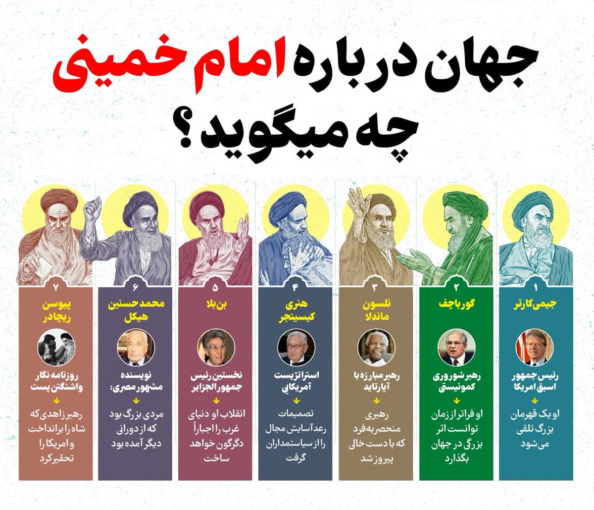 dlrba3368604's tweet photo. امام، در شهادت و غم از دست دادن فرزندشان آقا مصطفی(س)، دلاورانه ایستاد و قهرمانانه قد علم کرد، حتی یک آه نگفت و در اولین سخنرانی، شهادت آقا مصطفی را از الطاف خفیه الهی برشمرد و فردای آن روز به تدریس پرداخت.
#امام_وحدت 
#امام_امید https://t.co/lXj6O2H0fU