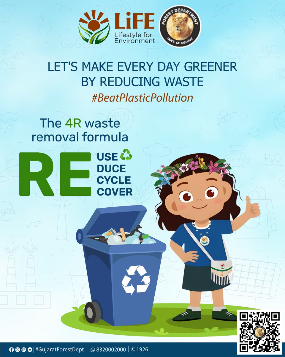 GujaratForestDept tweet media