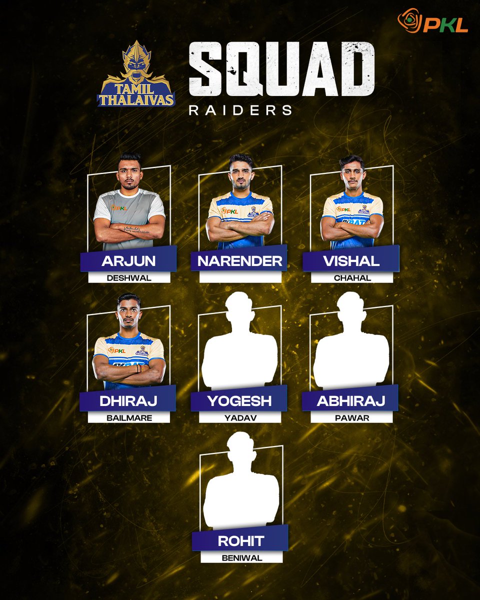 ProKabaddi's tweet photo. The Thalaivasโ blockbuster cast for #ProKabaddi Season 12 is here ๐๐
#PKL #PKLAuctionBlockbuster https://t.co/feMf7JKF9a