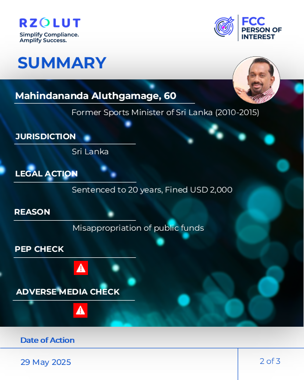 RzolutL's tweet image. On May 29, 2025, Mahindananda Aluthgamage, Sri Lanka’s former Sports Minister, was sentenced to 20 years in prison &amp;amp; fined $2,000 after being found guilty of misusing $177,000 in state funds.

Click fcctimes.com/2025/05/30/for…

Visit rzolut.com/?utm_source=Tw…

#fraud #pep #adversemedia