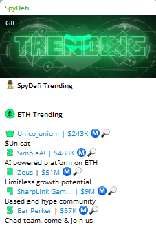 🚨 WE’RE #1 ON SPYDEFI!  @spydefi_bot

$UNICAT just claimed the TOP SPOT on ETH Trending charts! 🏆
Outperforming AI coins, mega caps, and all the noise.

From viral cat to memecoin king — this is just the beginning.

The claws are out. The hype is real. The throne is ours.
🐾