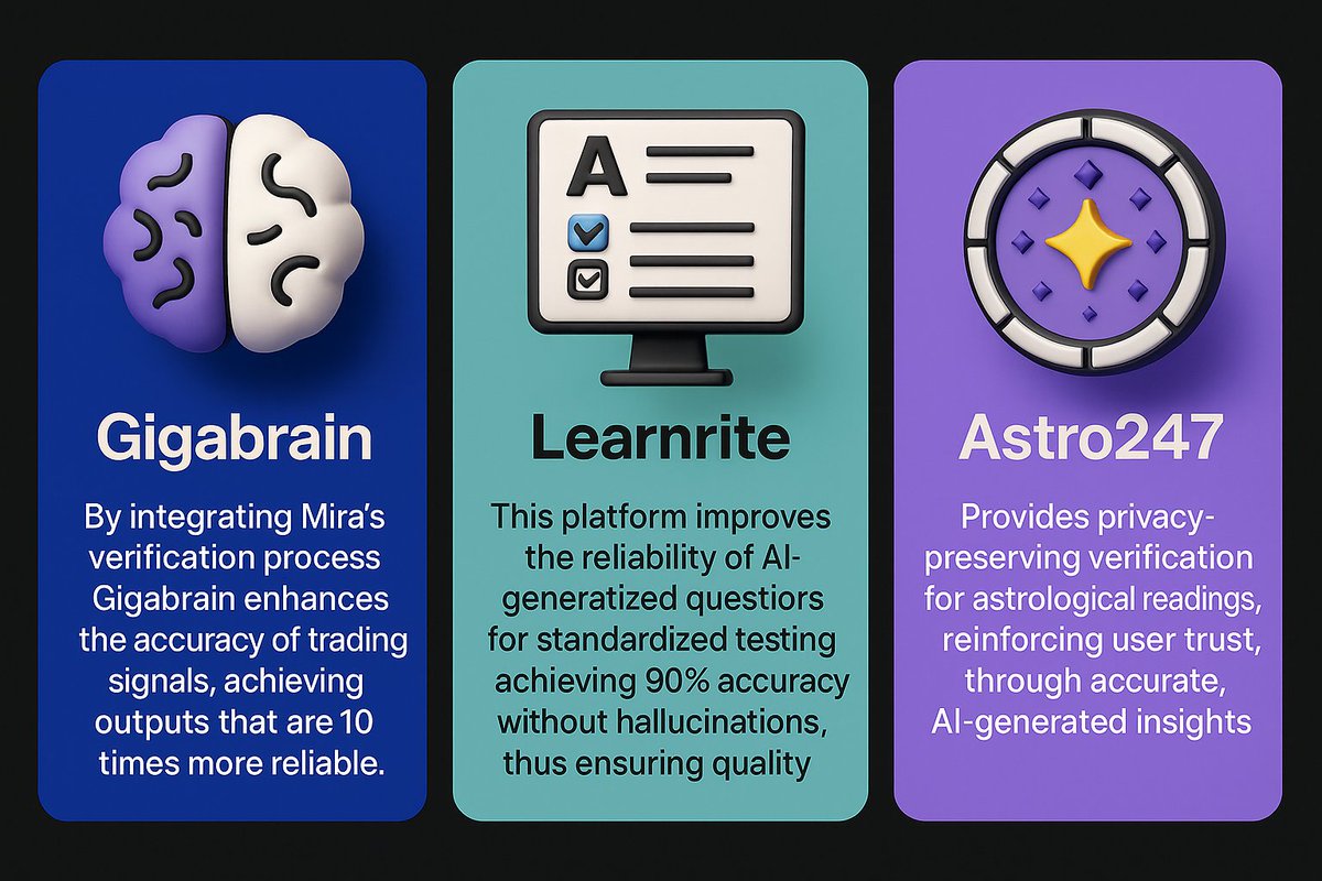 These are real case of <a href="/Mira_Network/">Mira</a> solves hallucinations of AI

Mira use consensus mechanism and blockchain to make multiple verify and filter the lie of AI Agent. Mira is really helping companies for this problem. And real important is that Mira can earn real benefit from this