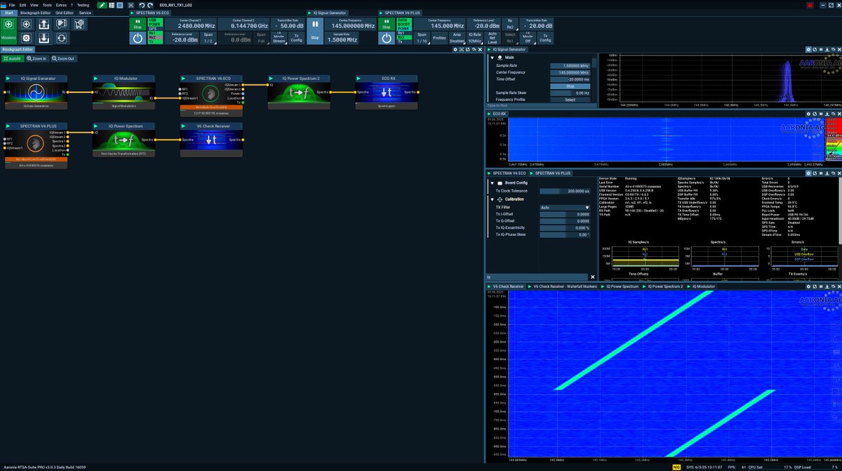 SPECTRAN V6 ECO with Independent Rx &amp; Tx Frequency (Full Duplex)👌
Check out the latest demo mission at v6-forum.aaronia.de/forum/topic/sp…
#Aaronia #SDR #RF #Tech #SpectrumAnalyzer