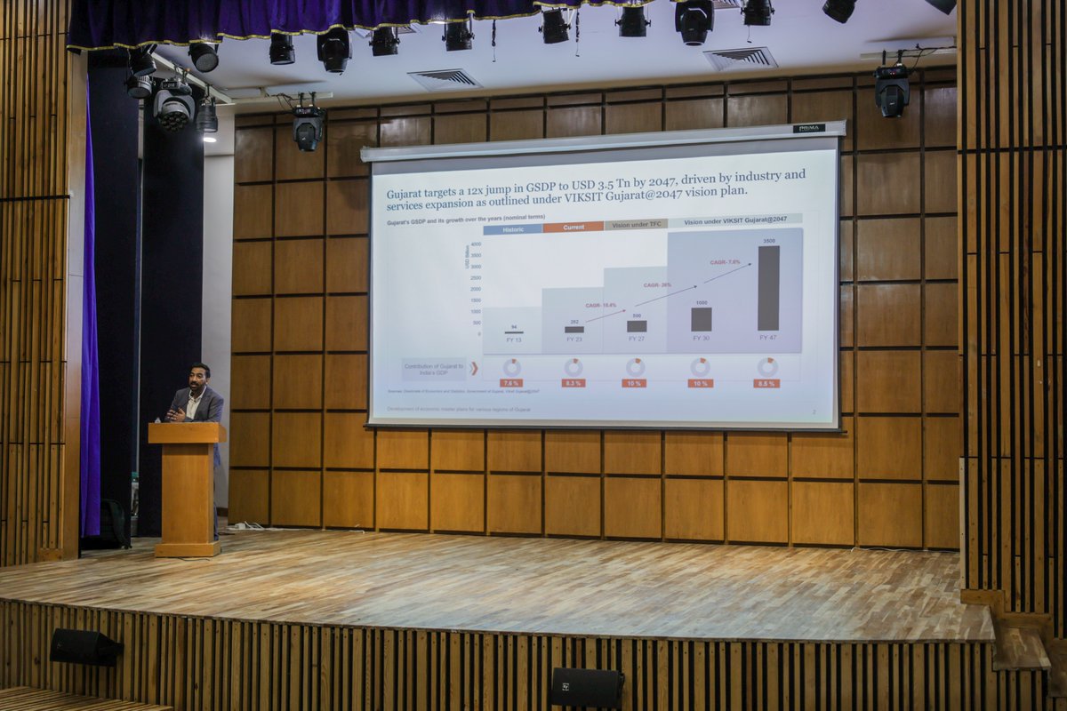 smritivan's tweet photo. Charting the Future of Kachchh, Together.
The Kachchh Economic Masterplan Workshop, held at the Smritivan Auditorium, brought together government officials, district administrators, and experts for a focused dialogue on shaping the region’s economic roadmap. From vision to actionable insights, this collaborative initiative marks a step forward in building a resilient and thriving Kachchh.

#Smritivan #KachchhDevelopment