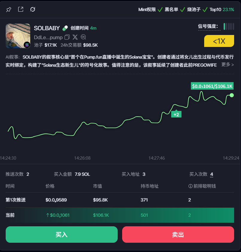 再给生孩子随点礼，再输今天就不玩了，今天氛围不太行！

今天还没赢过！有点难受