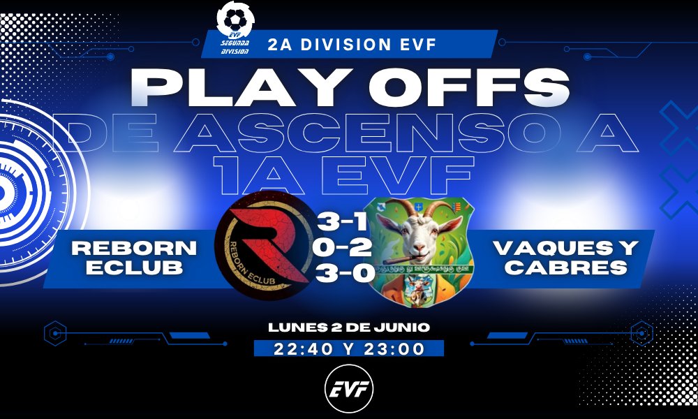 Elite Virtual Football (@official_evf) on Twitter photo <a href="/Reborn_eClub/">โ๐ผ๐น๐โโ ๐โ๐๐๐น</a> asciende a 1a EVF
Felicidades por una gran temporada, nos vemos en Primera Divisiรณn <a href="/Reborn_eClub/">โ๐ผ๐น๐โโ ๐โ๐๐๐น</a> asciende a 1a EVF
Felicidades por una gran temporada, nos vemos en Primera Divisiรณn