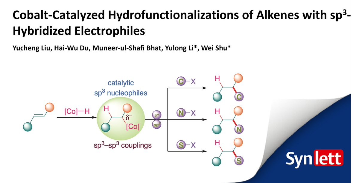 synlett_journal's tweet image. Saturated sp³ carbon centers are vital in pharmaceuticals and materials. Li, Shu, and co-workers highlight advances in cobalt-catalyzed hydrofunctionalization of alkenes with sp³ electrophiles, enabling sp³–sp³ coupling with high selectivity.
👉 thieme-connect.com/products/ejour…
