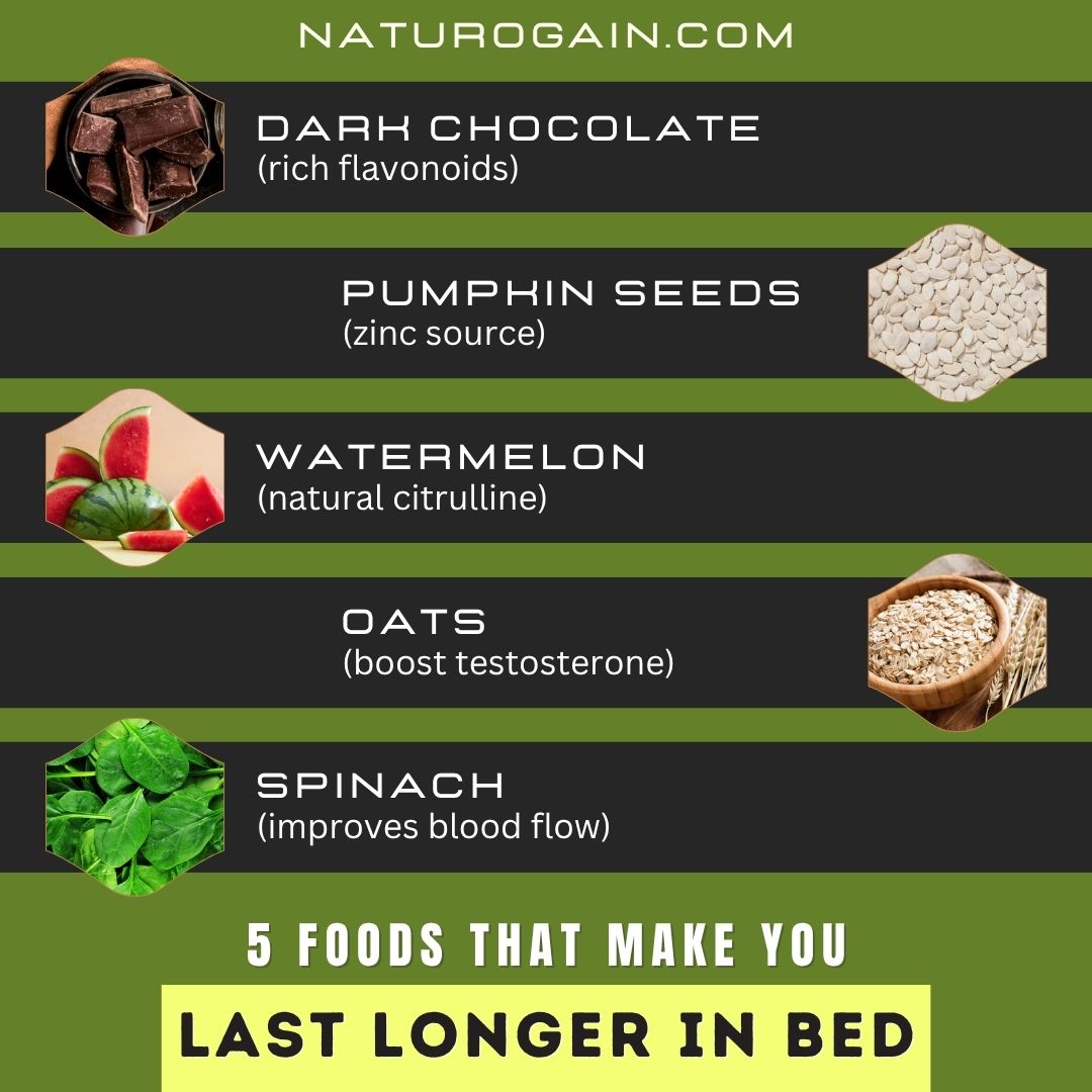 AldrichGoleman's tweet image. 5 Foods That Make You Last Longer In Bed

#malestamina #malepower