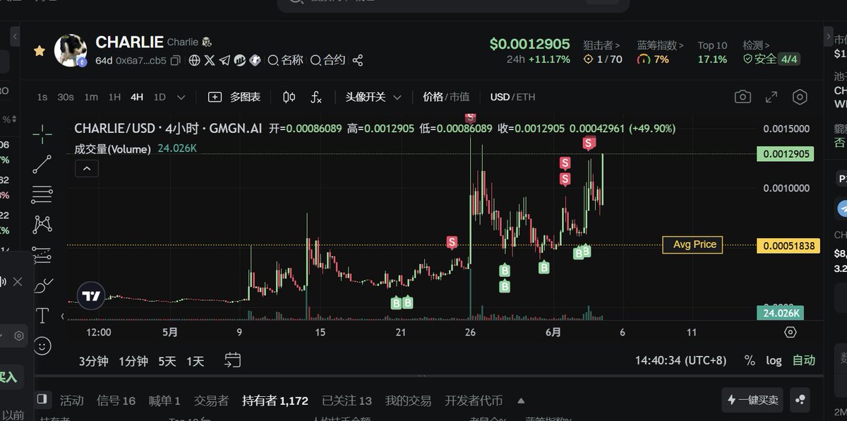 阿峰_Afeng tweet media