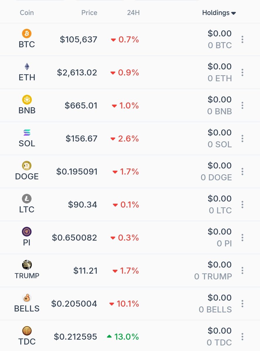 Tidecoin-TDC tweet media