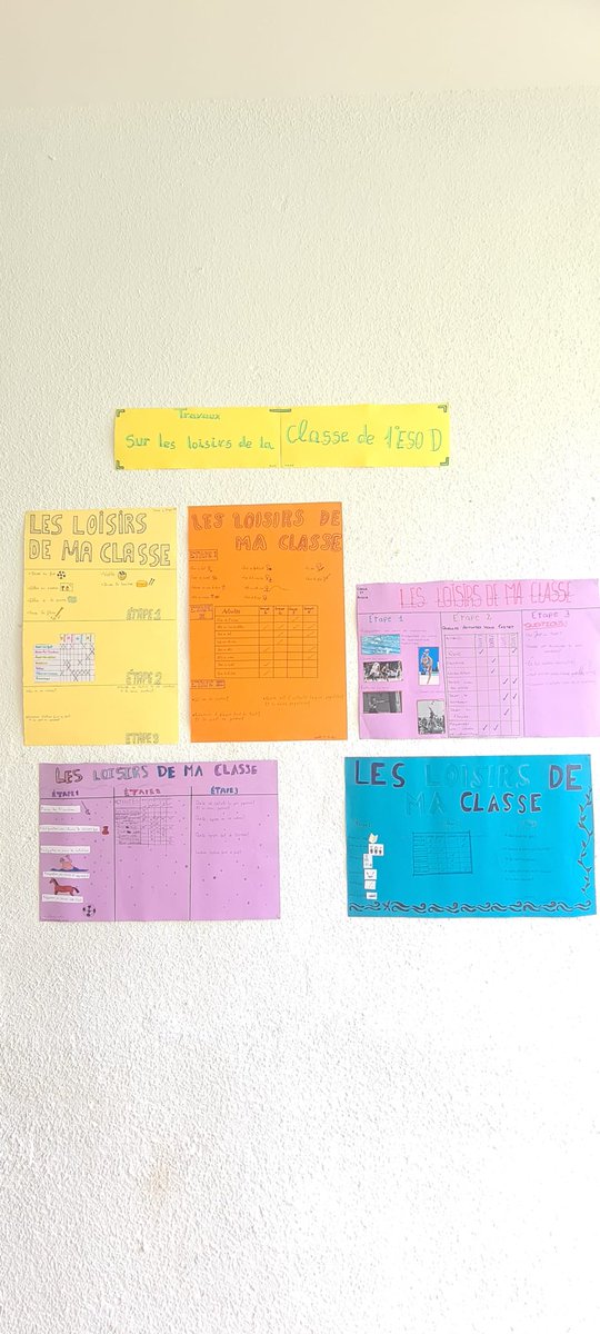 Salut! En 1ºD ESO hemos hecho un trabajo en francés sobre nuestras actividades favoritas. ¡Estamos orgullosos/as de lo que hemos aprendido en solo un curso!
#FrancésEnElLaguna #iesandreslaguna #1ESO #LenguasQueUnen #ActividadesFavoritas