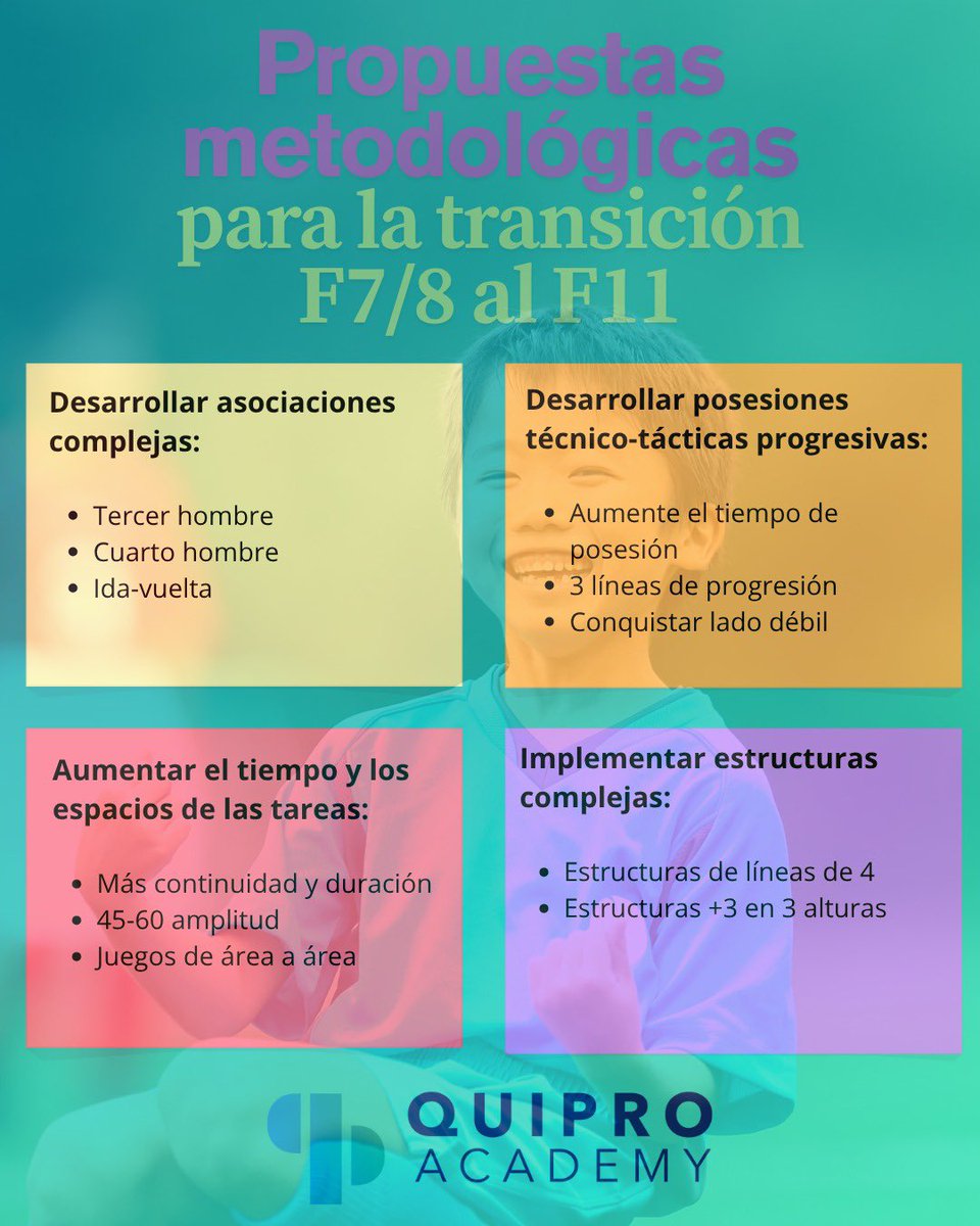 QuiproAcademy tweet media