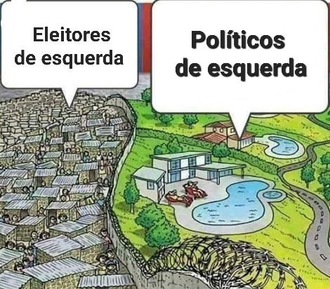 Liberalismo Lifestyle (@ancap_freestyle) on Twitter photo 