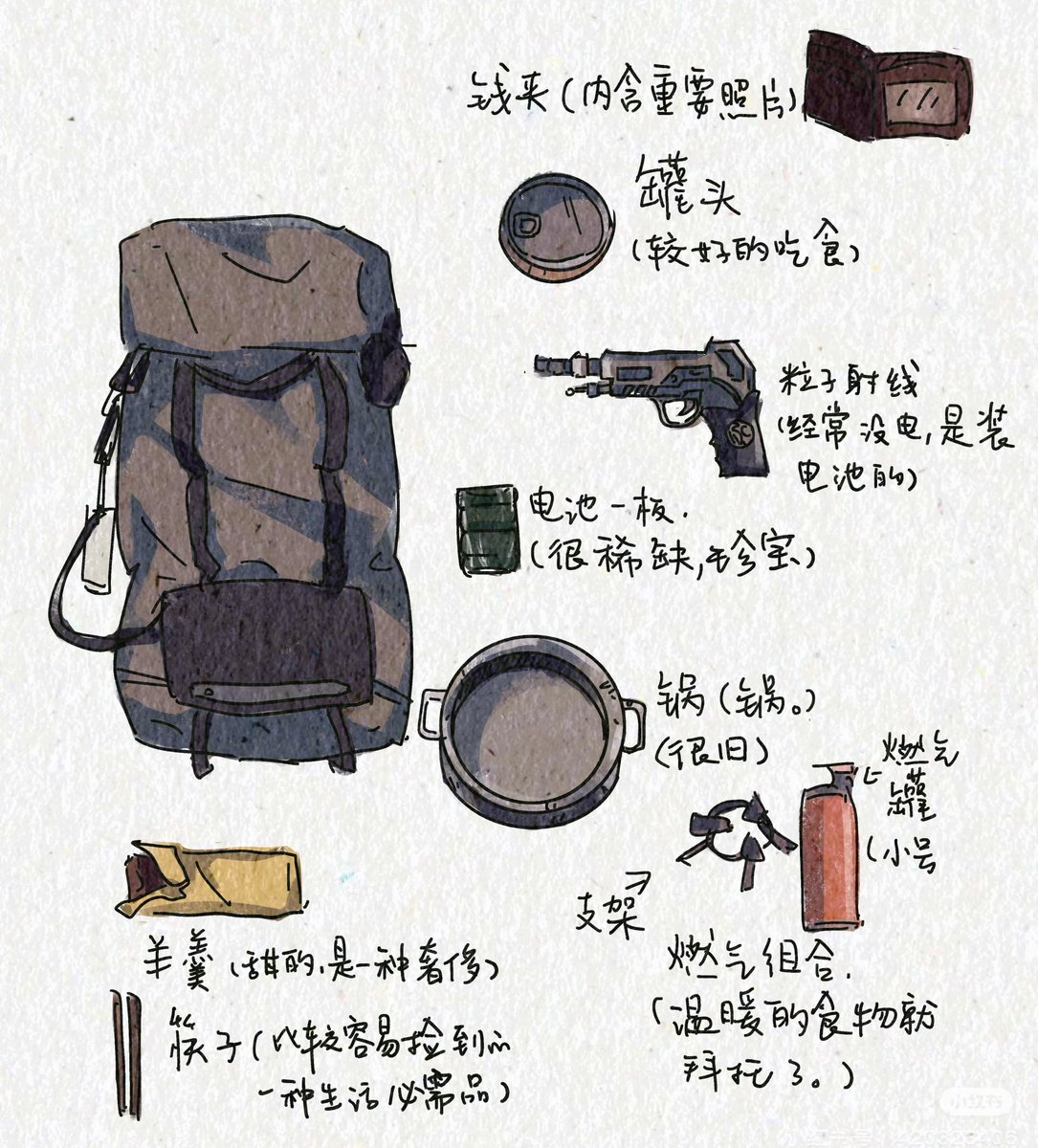 zzzzgnaid's tweet image. 旅行日記
 #天国大魔境