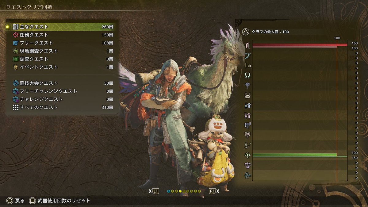 武器使用回数に関するご案内】  ハンタープロフィール「クエストクリア回数」における武器使用回数の記録について、タイトルアップデート第2弾にて、以下の対応を予定しております。  ①デフォルトで表示される項目では、以下のクエストでの武器使用回数はカウントしない形 ...