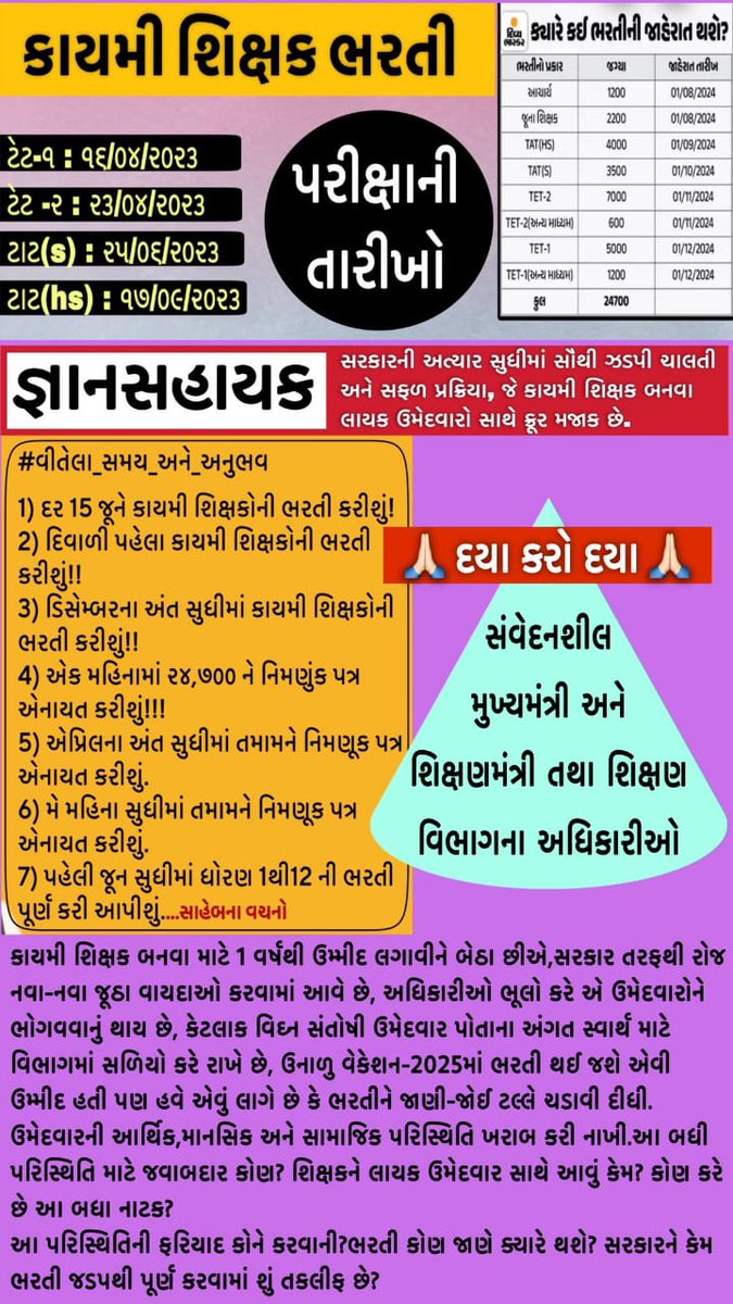 #શિક્ષક ભરતી:2024
<a href="/Bhupendrapbjp/">Bhupendra Patel</a> અને <a href="/kuberdindor/">Dr. Kuber Dindor</a> સાહેબને વિનતી કરીએ છીએ કે શિક્ષણ સહાયક ભરતીને ઝડપથી પૂર્ણ કરો તમે કરેલ વાયદાઓ પૂર્ણ કરો નવું સત્ર ટુંક સમયમાં ચાલુ થઈ જશે. TAT-HS Govt FML આપ્યા બાદ સ્કૂલ પસંદગી થઈ અને એ રદ થયા પછી 20 દિવસ નીકળી ગયા પણ આગળ કોઈ પ્રક્રિયા ચાલી નથી.
