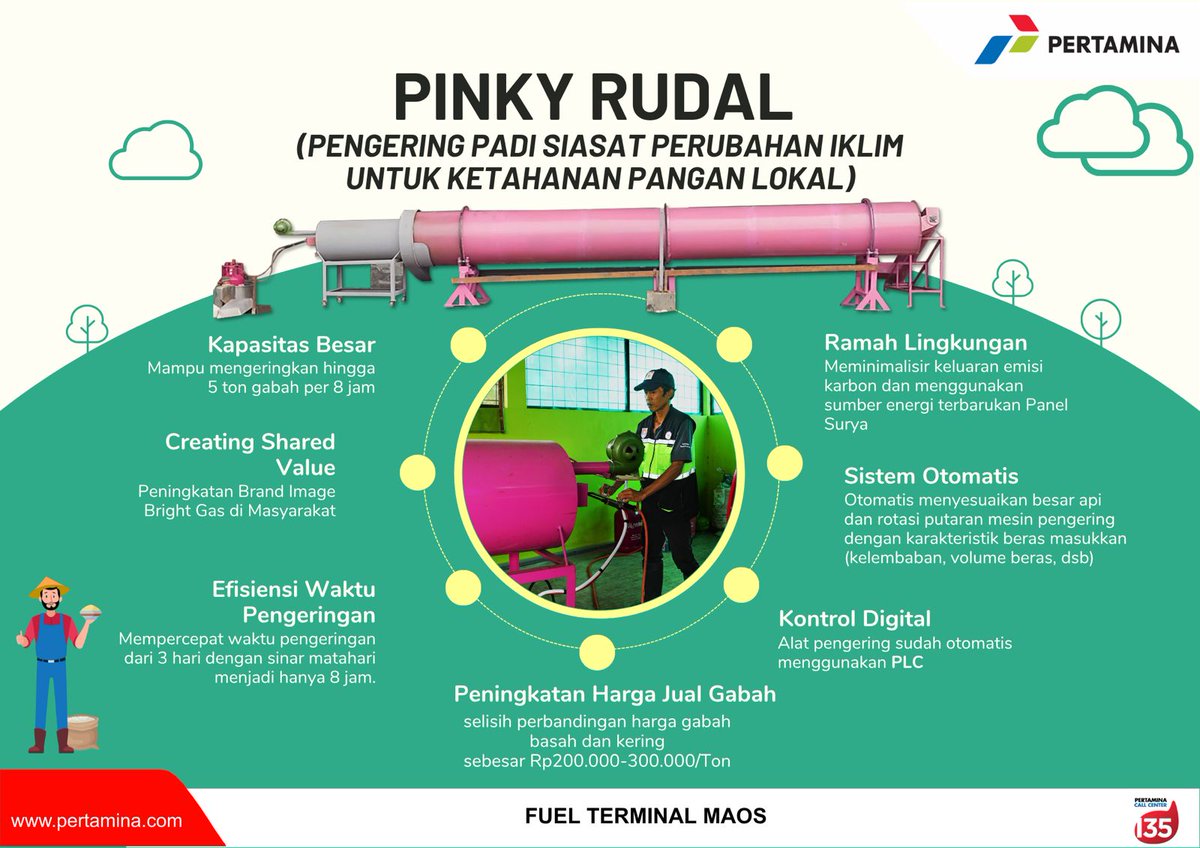 zhody777's tweet photo. politeknik negeri cilacap dan di dukung pertamanina dalam acara hari lingkungan hidup mencoba alat inovasi baru pinky rudal guna nya untuk pengeringan padi di saat ada perubahan iklim
#EnergizingEnvironment https://t.co/ociMGp6uzi