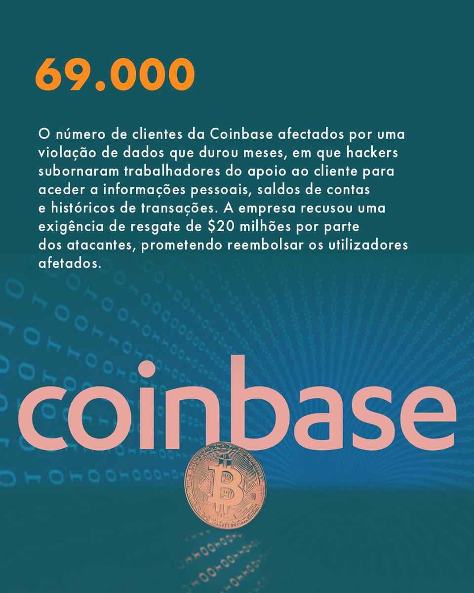 avilacapacheco's tweet photo. "Cripto à Lupa: Os Números que Mexem o Mercado"
#criptomoedas #bitcoin #investimentos #dinheiro #bestseller #livro #bitcointalks #liberdadefinanceira #investir https://t.co/p9rUnDMPUI