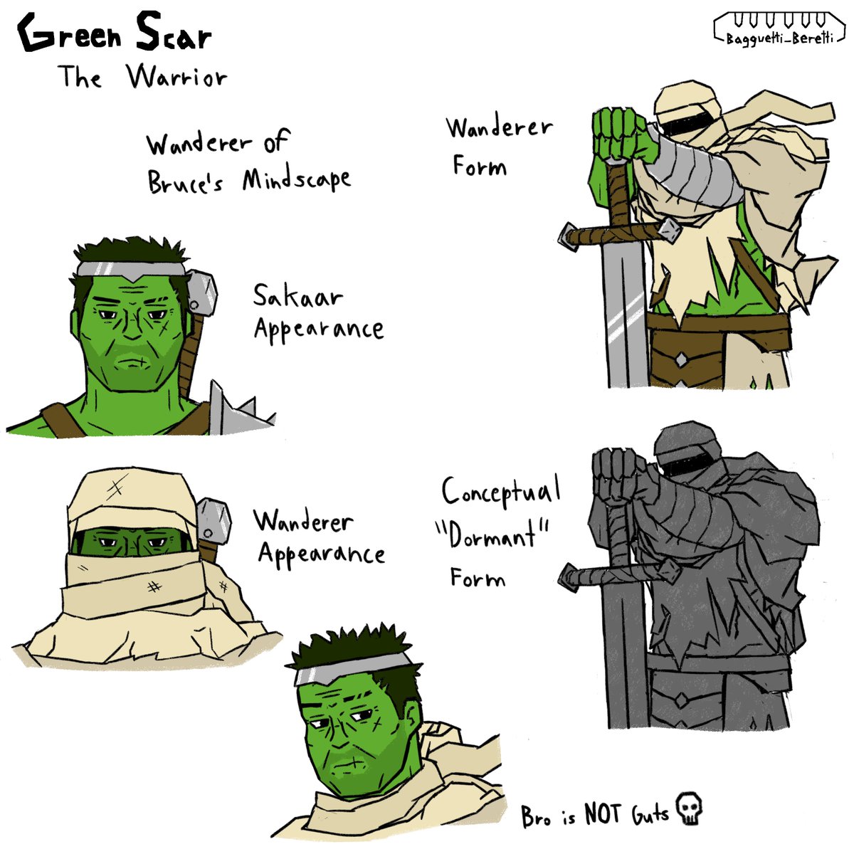 CroissantGun's tweet photo. Some Fan Art and Fan Renditions of characters in Immortal Hulk. Yes this is a redraw of previous post but theres more drawings this time shush now🤫
#Hulk #ImmortalHulk #TheImmortalHulk #Marvel https://t.co/qFMjjCTzCu