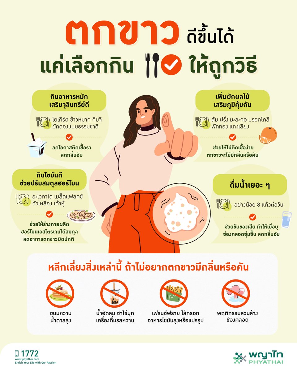 #ตกขาว ไม่ใช่ศัตรู แต่เป็นสัญญาณจากร่างกาย
การมีตกขาวไม่ใช่เรื่องผิดปกติ แต่ถ้ากลิ่น สี หรือปริมาณเปลี่ยนไป อาจเป็นสัญญาณของความไม่สมดุลในร่างกาย โดยเฉพาะ “ช่องคลอด” ซึ่งเป็นพื้นที่ที่ต้องการความสมดุลระหว่างความชื้น ความเป็นกรด และจุลินทรีย์ที่ดี
.
สามารถสอบถามเพิ่มเติมได้ที่
📞 Call center 1772
📱@LINE : @phyathaihospital
.
#PhyathaiHospital #ตรวจสุขภาพ #โรงพยาบาลพญาไท