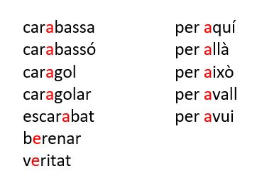 bibiloni's tweet image. Un consell vull que prengueu
els del català central:
i és que en registre formal
no us mengeu cap vocal
per molta fam que tingueu.