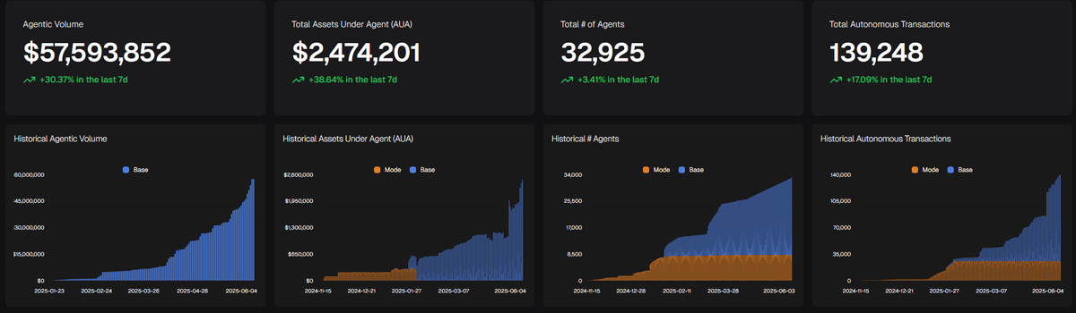 ZheBrigadier tweet media