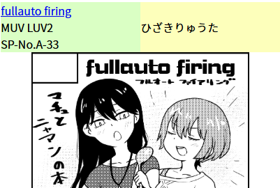 6/8(日)広島産業会館サンクリ広島MUVLAVと結サクで参加します!! 