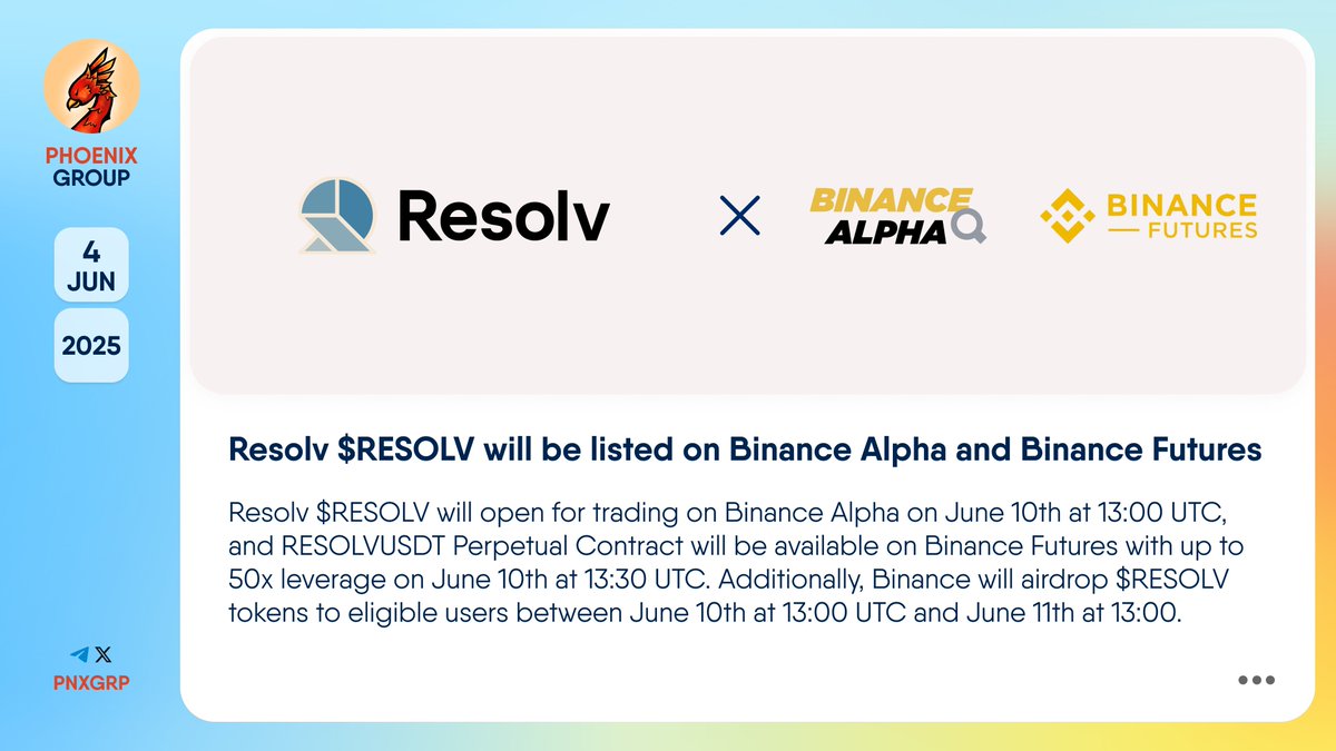 🔥 @ResolvLabs $RESOLV will be listed on @Binance Alpha and @BinanceFutures  ​​​​#Resolv $RESOLV will open for trading on #BinanceAlpha on June 10th at  13:00 UTC, and RESOLVUSDT Perpetual Contract will be available