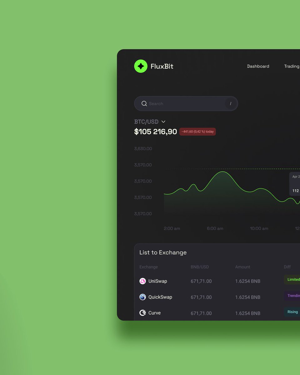 deshgrp's tweet photo. FluxBit – Built for Web3 Trading

A concept UI for a decentralized trading dashboard, built with usability and performance in mind.
From seamless wallet integration to real-time market tracking and modular swaps — every element is optimized for on-chain speed and clarity.

This interface explores:
• Streamlined buy/sell flows
• Wallet-ready architecture
• Dynamic exchange data
• A dark aesthetic with a sharp neon edge

Designed for the next generation of DeFi, crypto tools, and fintech products.