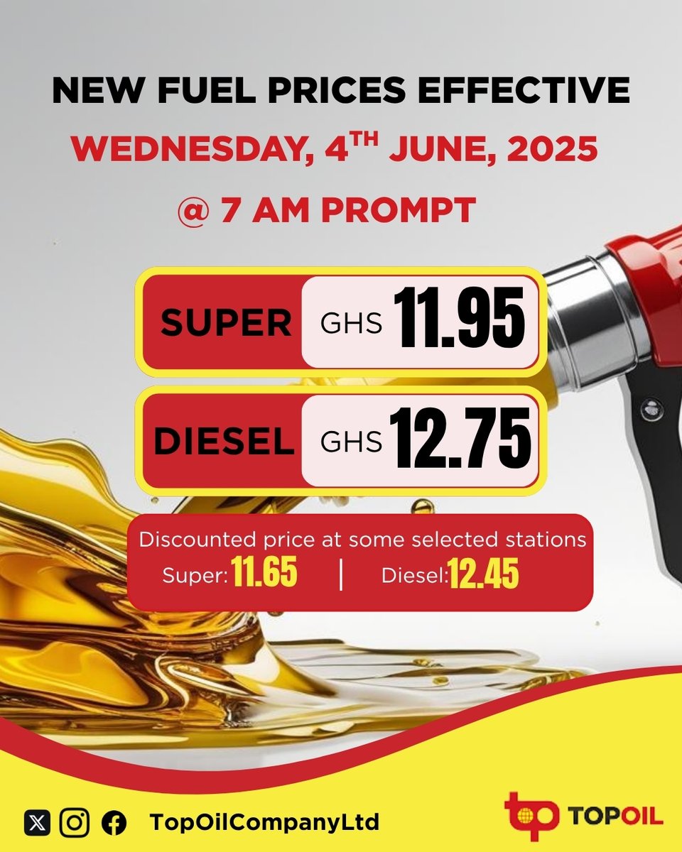 TopOilComLtd's tweet photo. FUEL PRICES ALERT
Effective Wednesday, 4th June 2025 at 7AM prompt
SUPER – Ghc 11.95
DIESEL – Ghc 12.75
Fuel up smart. Fuel up with confidence.
#TopOil #FuelUpdate #TopChoices #ForPeopleGoingPlaces https://t.co/l6cqJzA6nI