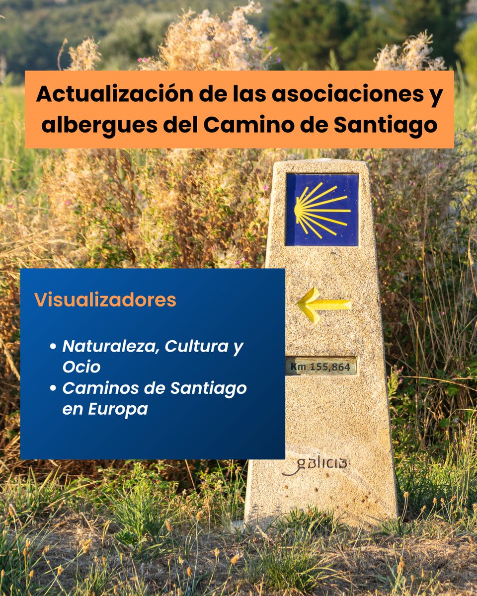IGNSpain's tweet image. 📢 Actualización de las #asociaciones y #albergues del Camino de Santiago en los visualizadores de «Naturaleza, Cultura y Ocio» y «Caminos de Santiago en Europa» 🗺️

Te contamos más en el hilo🧵

#IGNSpain #CNIG #VisualizadoresIGN #NCO #rutas #senderismo #peregrinos #Naturaleza