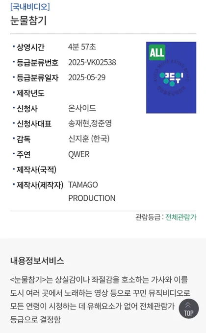 @Weekly_QWER: "Holding Back Tears" has been registered with the Korea Film Rating Board It is described as "a music video featuring lyrics that appeal to feelings of loss or frustration, and footage of the song being sung around the city"#QWER #큐떱 #ㅋㄸ #눈물참기